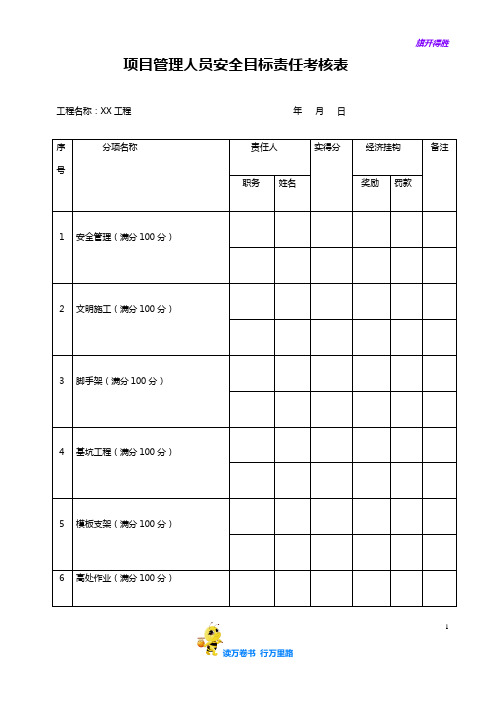 项目部安全目标管理考核表 【顶管工程 安全资料】