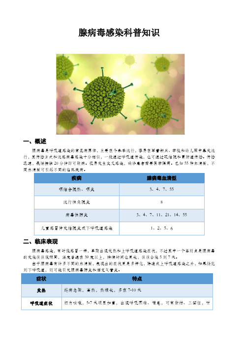 腺病毒感染科普知识