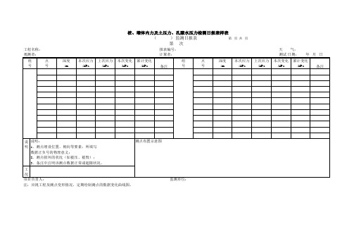 基坑监测报表样板