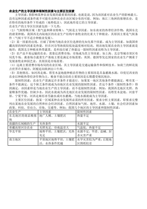 农业生产的主导因素和限制性因素与主要区位因素