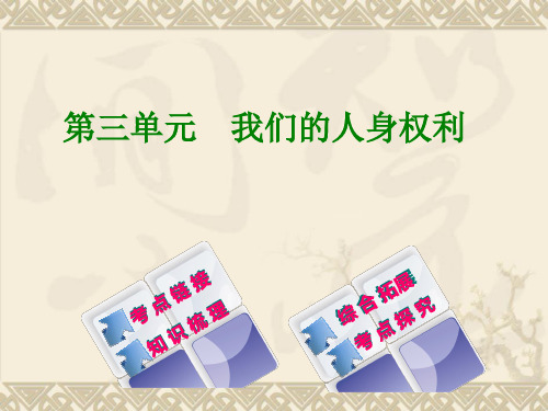 中考政治复习：第三单元 我们的人身权利复习课件