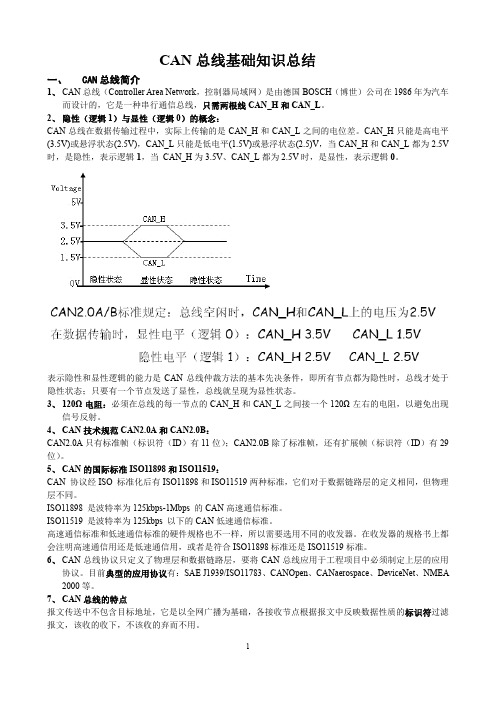 CAN总线基础知识总结(建议收藏)