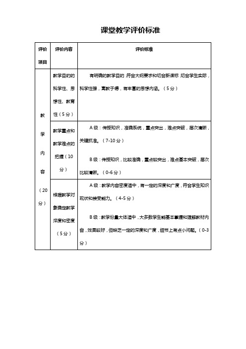 课堂教学评价标准