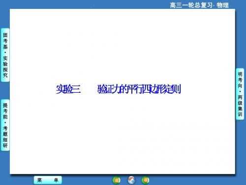 2015届一轮课件：实验三验证力的平行四边形定则(42张ppt)