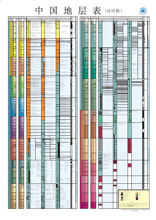 中国地层表(试用稿)