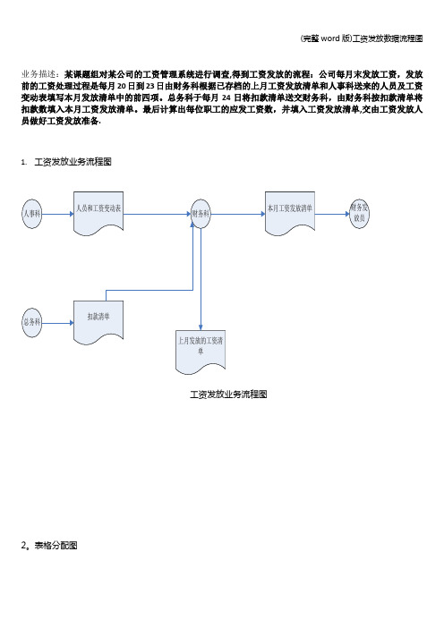 (完整word版)工资发放数据流程图