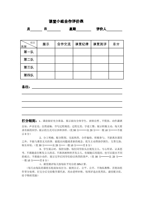 课堂小组合作课堂小组合作评价表评价表