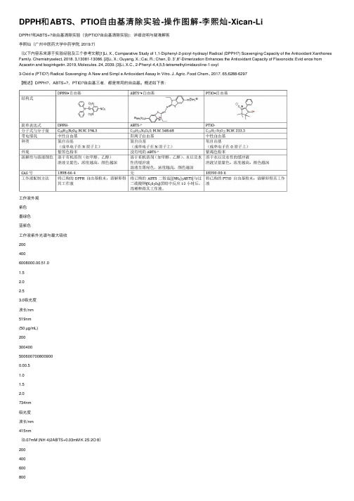 DPPH和ABTS、PTIO自由基清除实验-操作图解-李熙灿-Xican-Li