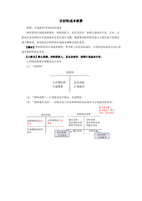 原材料成本核算