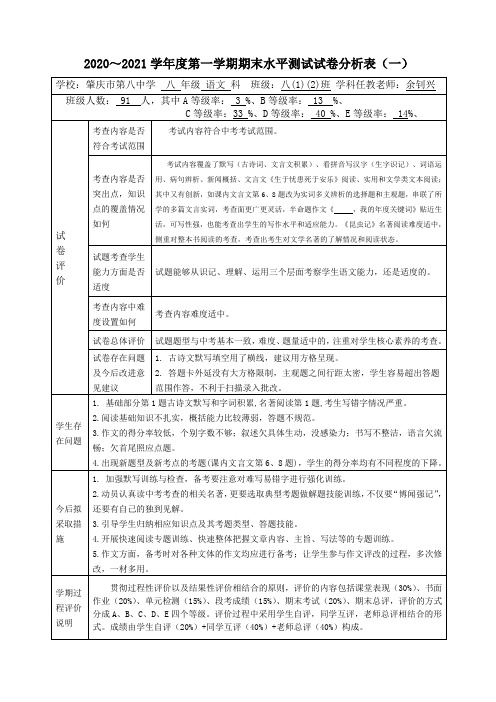 (余钊兴老师)八中2020-2021学年度第一学期期末八年级语文科检测试卷分析表