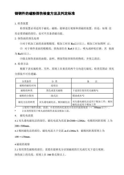 铸钢件的磁粉探伤检查方法及判定标准