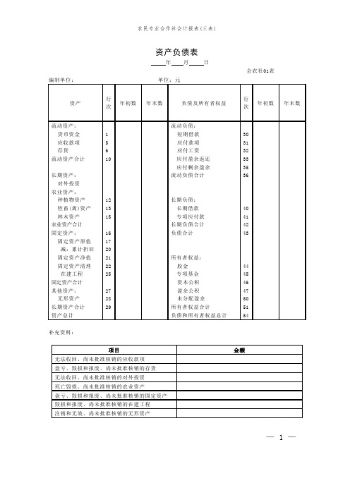 农民专业合作社会计报表(三表)