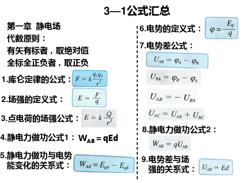 高中物理选修3—1公式汇总