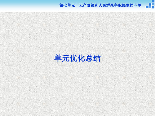 高中历史课件第七单元 无产阶级和人民群众争取民主的斗争 单元优化总结