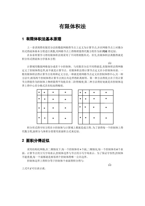 有限体积法介绍