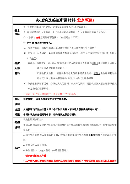 办理埃及签证所需材料北京领区
