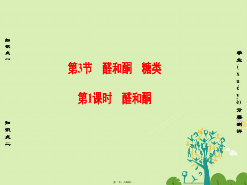课堂新坐标高中化学第2章官能团与有机化学反应烃的衍生物第3节醛和酮糖类第1课时醛和酮课件鲁科版选修5