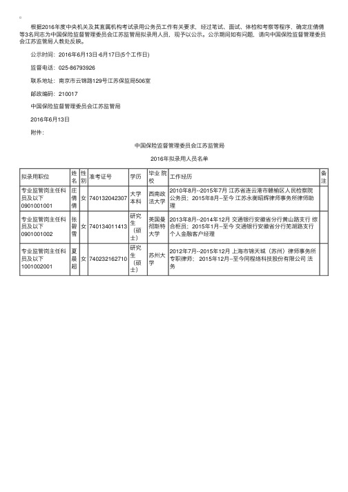 2016年国考江苏监管局拟录用公示公告