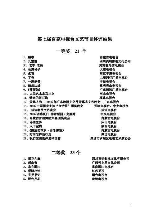 第七届百家电视台文艺节目终评结果