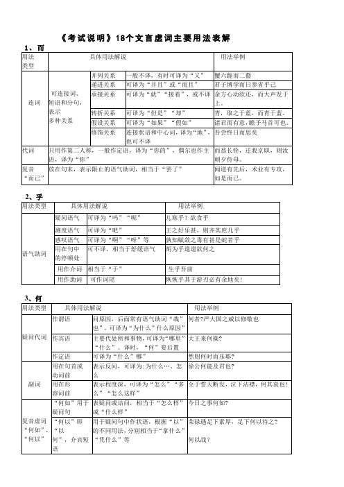 常见虚词用法表格