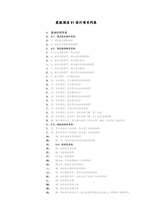 酒店VI基础设计系统清单