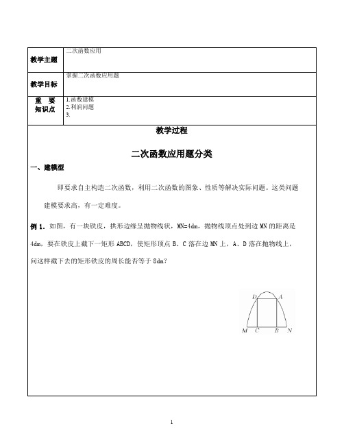 二次函数应用题 面积问题、最值问题、经济利润问题 知识点+例题+练习 (非常好 分类全面)