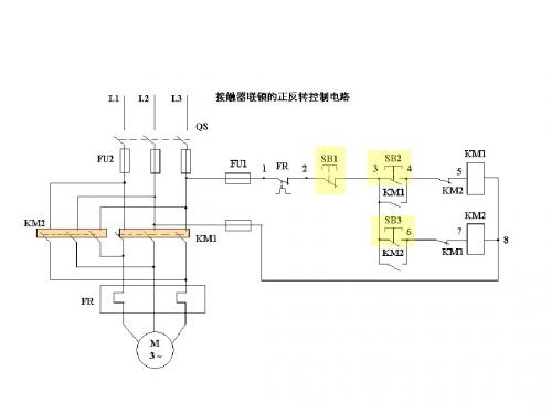 电动机正反转控制电路