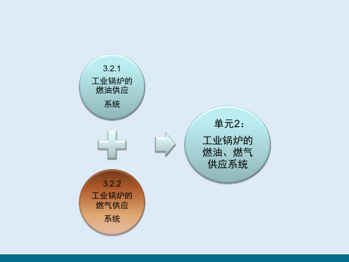 锅炉房工艺系统及辅助设备—工业锅炉的燃油、燃气供应系统