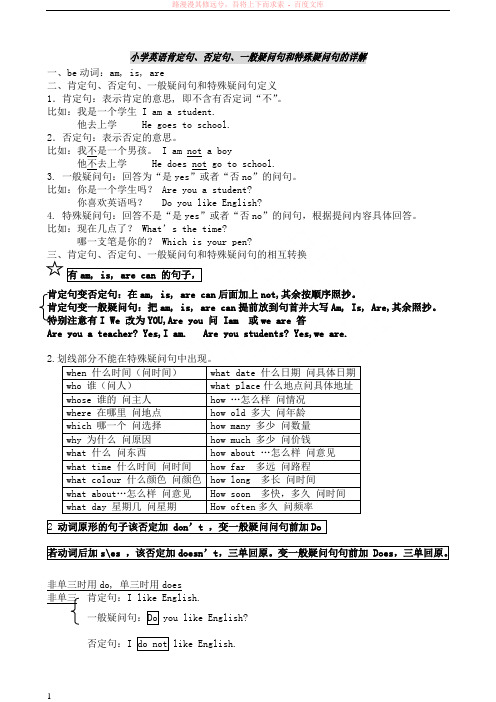 小学英语肯定句、否定句、一般疑问句和特殊疑问句的详解