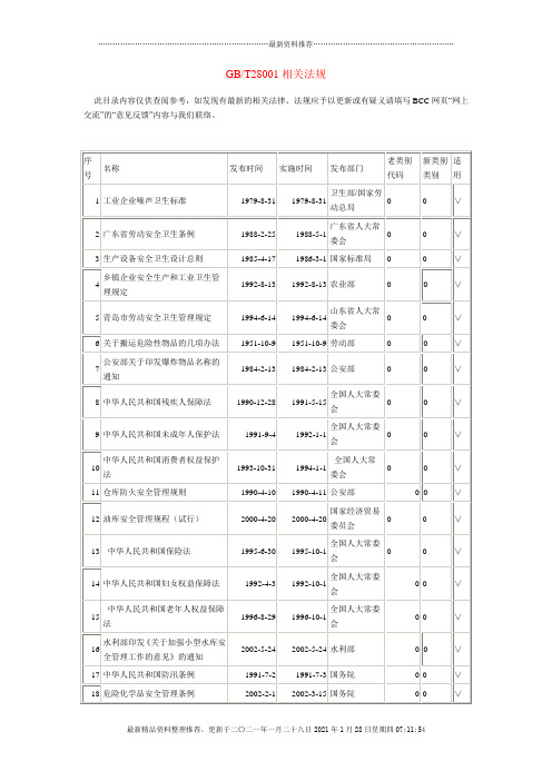 GBT28001相关法规