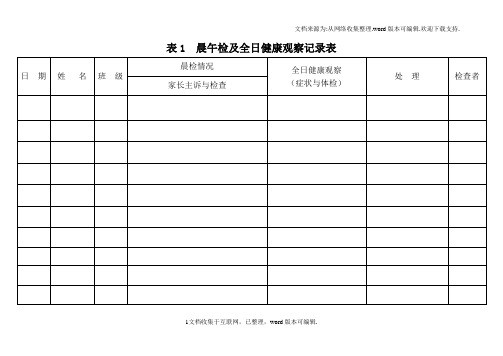 医务室保健室常用表格