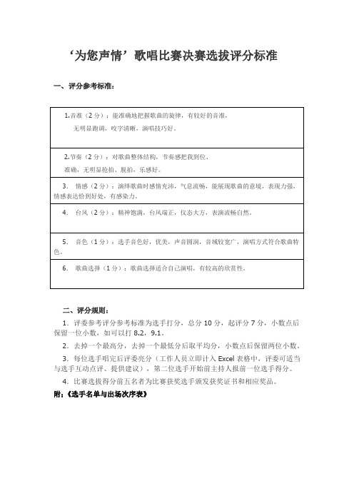 ‘为您声情’歌唱比赛决赛选拔评分标准