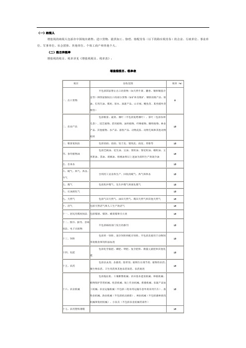 增值税税目、税率表