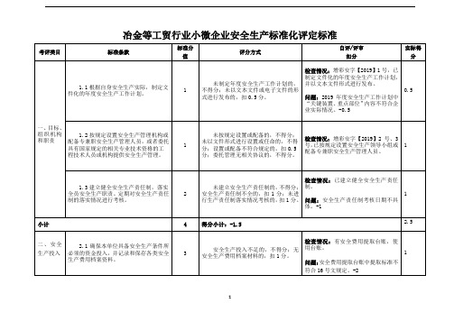 国家安全监管总局关于印发冶金等工贸行业小微企业安全生产标准化评定标准的通知