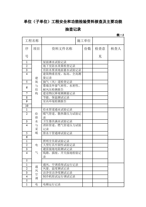 单位(子单位)工程安全和功能检验资料核查及主要功能抽查记录