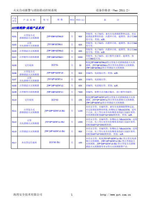 火灾自动报警与消防联动控制系统设备价格表(Ver.2011.2)