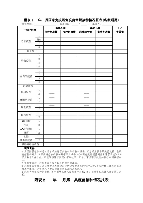 国家常规免疫报表空表