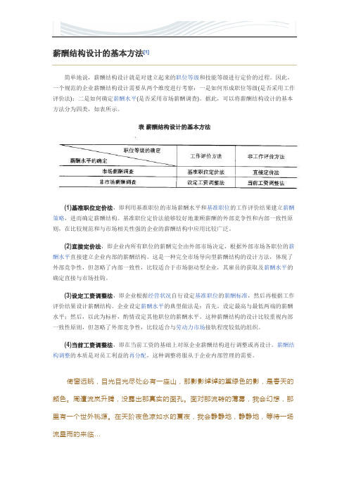 精品文档薪酬设计的基本方法