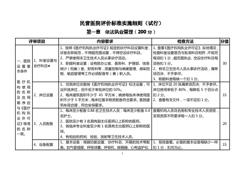 民营医院评价标准实施细则