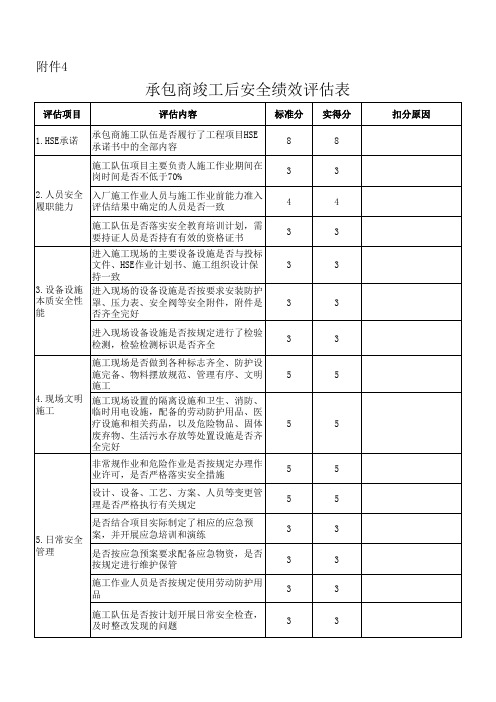 承包商竣工后安全绩效评估表