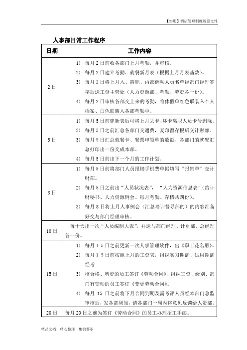 酒店人力资源管理制度-人事部日常工作程序