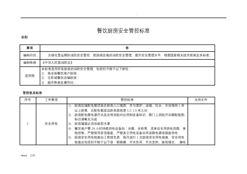 餐饮厨房消防安全管控标准