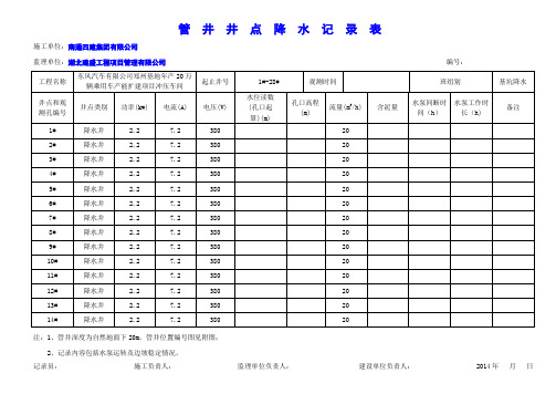 管井井点降水记录