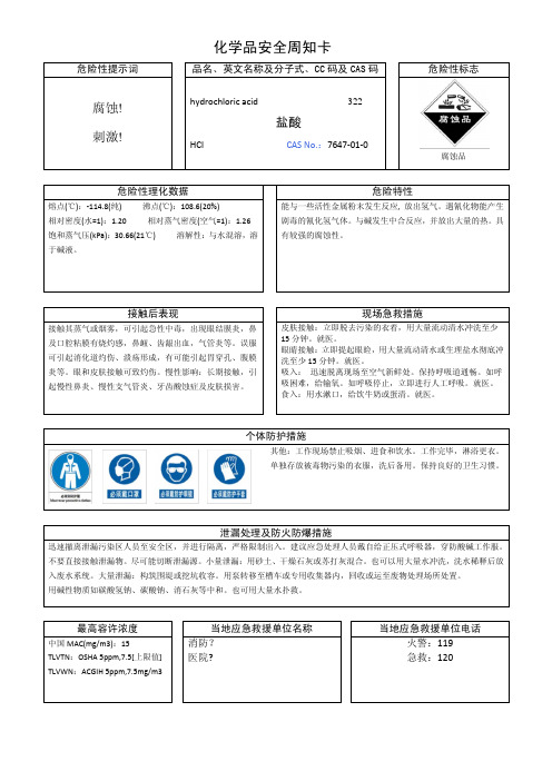 盐酸安全周知卡