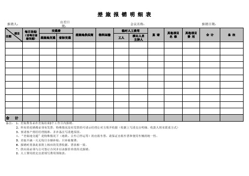 差旅报销明细表