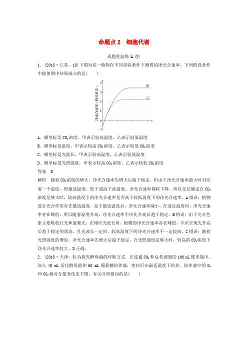 (江苏专用)2019高考生物二轮复习 选择题稳拿满分专项练 命题点2 细胞代谢