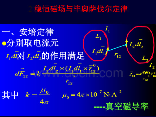 电磁学教学资料 电磁学第五章  稳恒磁场和毕奥萨伐尔定理