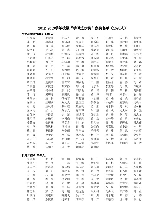 杜银霞 - 武汉生物工程学院教务处 - 首页