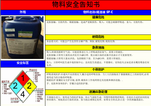 锡溶液—MSDS危险化学品物料安全告知书