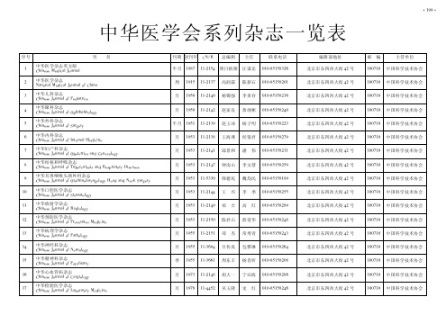 中华系列杂志目录一览表